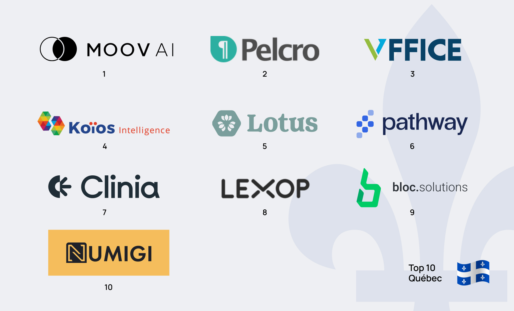 Logo des 10 meilleures entreprises québécoises selon le classement de Forbes