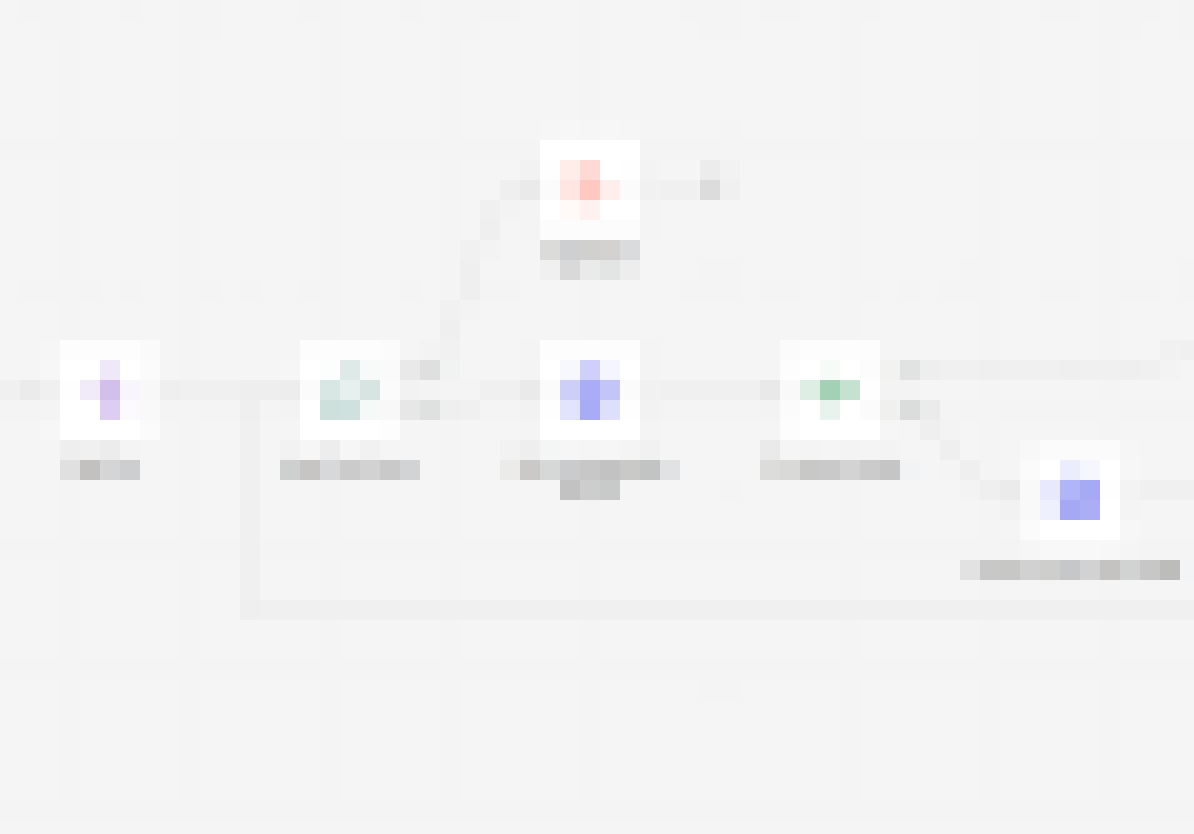 Illustration du flux d'automatisation de la récupération des contacts depuis les rendez-vous avec des icônes d'applications connectées